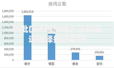 秒批口子哪里有？正规渠道选择技巧解析