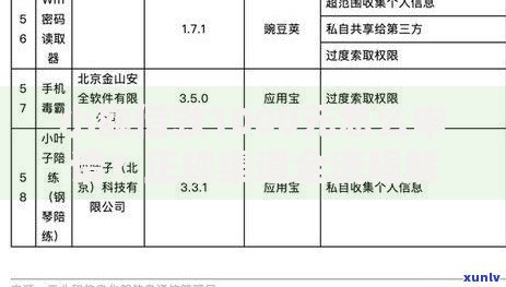 小额借款1000元怎么申请？正规渠道全流程解析