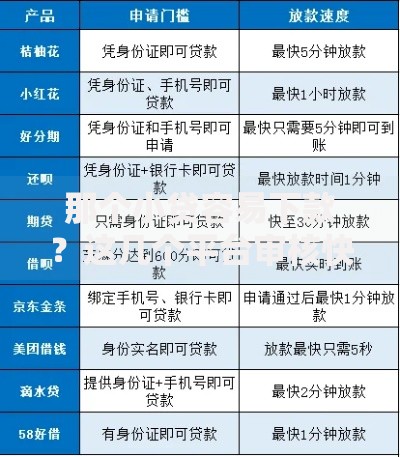 那个小贷容易下款？这几个平台审核快、门槛低
