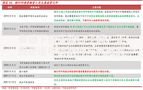 有稳下的贷款口子吗？正规渠道申请条件与风险解析