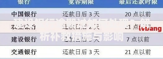 建设银行逾期过如何处理？解析补救措施与影响