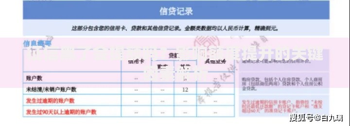 征信黑了会提额吗？影响额度提升的关键因素解析