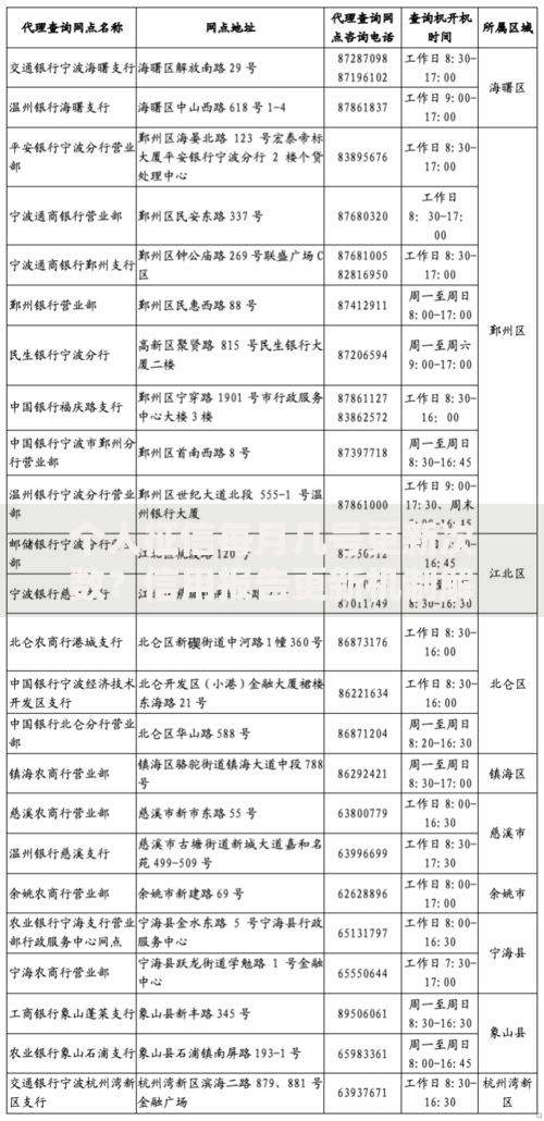 个人征信每月几号更新次数？信用报告更新机制解析