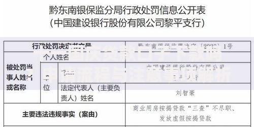 十一国庆贷款口子下款吗？申请流程与注意事项解析