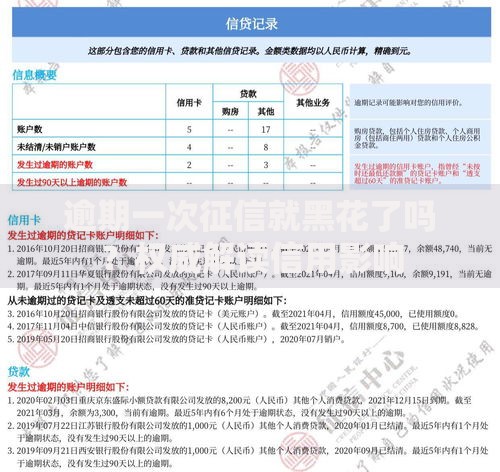 逾期一次征信就黑花了吗？权威解读信用影响