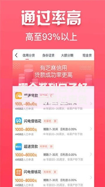 哪个系列口子好下？高通过率贷款平台解析