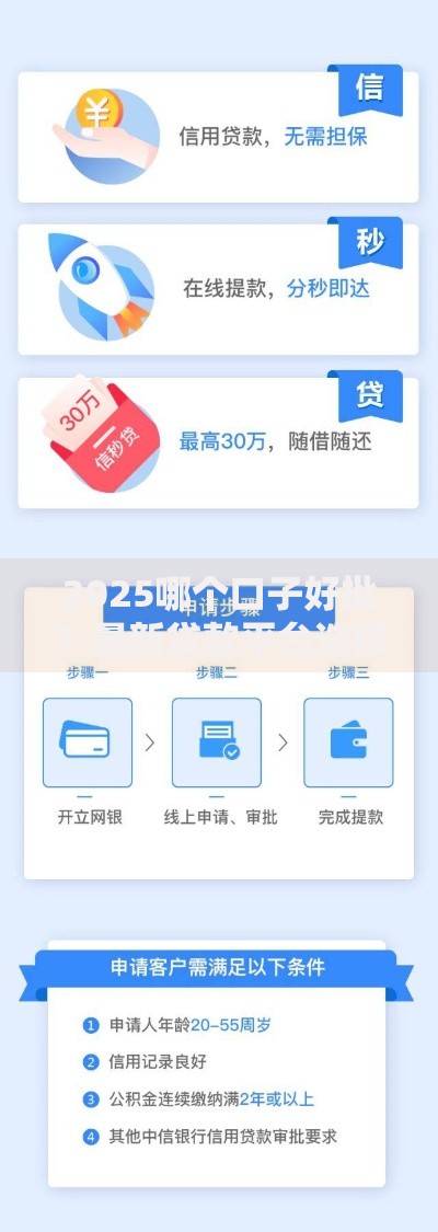 2025哪个口子好批？最新贷款平台选择攻略
