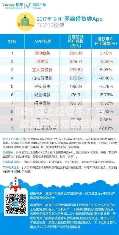 响钱猫上征信不？贷款用户必知的信用影响解析