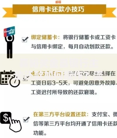 嘉峪关金昌银行主动还款如何操作？流程、优势及常见问题解析
