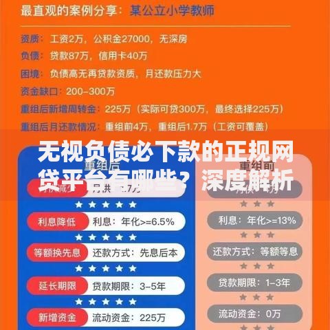 无视负债必下款的正规网贷平台有哪些？深度解析合规借贷渠道