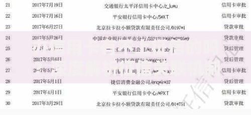 办信用卡有不上征信的吗？深度解析征信关联机制