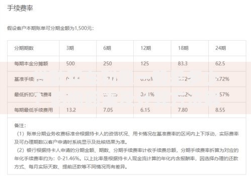 贷款买车利息一般是多少？影响因素及计算方法解析
