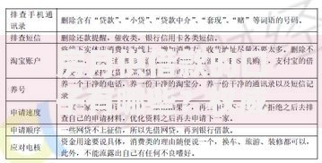 房月供借款的口子有哪些？权威解析与申请指南