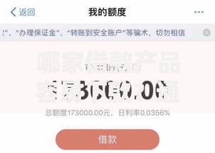 哪家借款产品容易下款？通过率高的平台解析