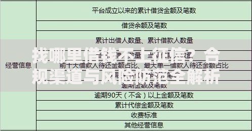 找哪里借钱不上征信？合规渠道与风险防范全解析