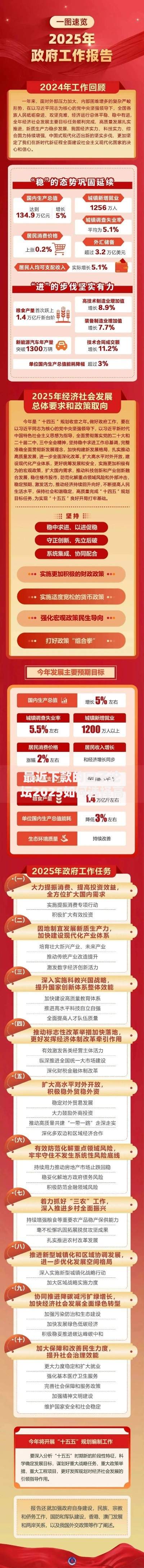 最近下款的口子论坛2025如何选择高通过率平台？