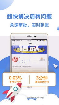 借款都有哪些口子？正规渠道选择指南