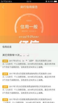 征信花了怎么能借款买车贷款方案全解析
