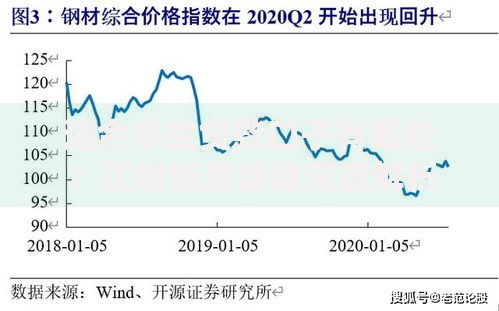 适合学生贷款口子有哪些？正规低息渠道深度解析