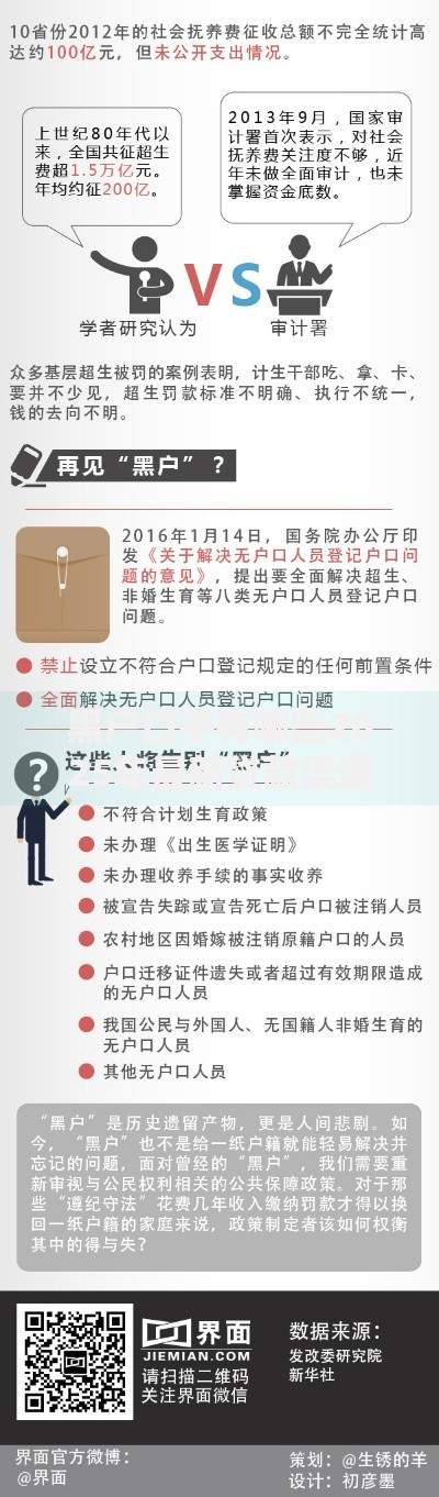 黑户口子有哪些2025年最新贷款渠道解析