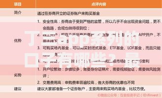 丁三app系列的口子有哪些？最新借款渠道解析
