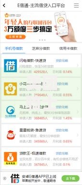 美团骑士的小额贷款口子申请条件与使用指南