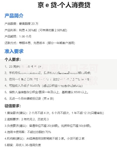 最近有哪些口子可以下款？最新贷款渠道深度解析