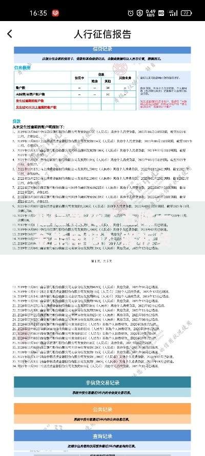 征信黑花了五险一金能用吗？解析贷款资格与补救方案