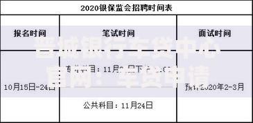晋城银行车贷中心官网：车贷申请流程与常见问题解答