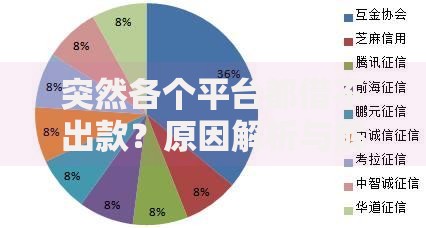 突然各个平台都借不出款？原因解析与解决路径