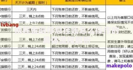 携程金融停息挂账怎么操作的具体流程解析
