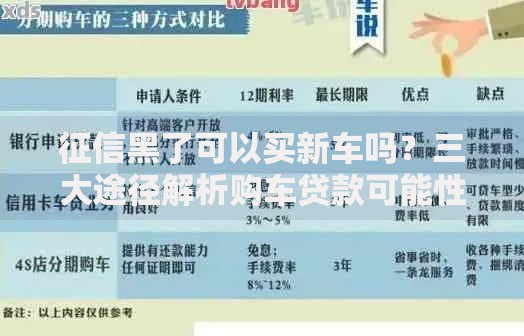 征信黑了可以买新车吗？三大途径解析购车贷款可能性