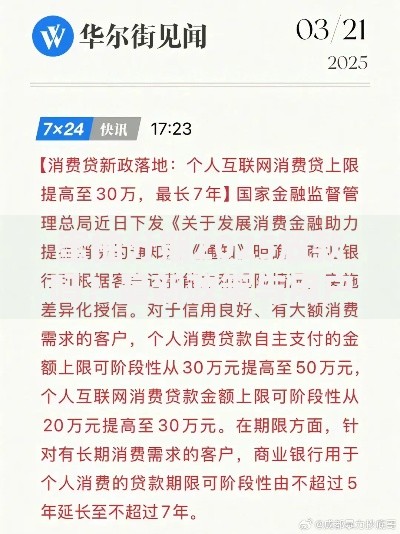 蜜柚分期2025放款吗？最新政策与用户应对策略