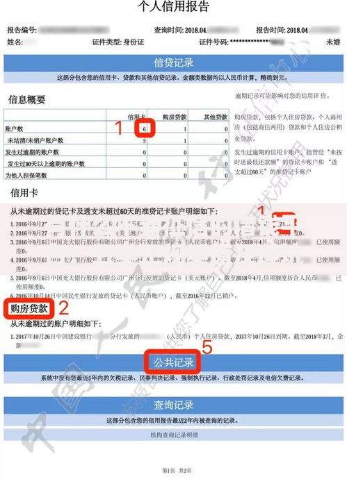 有什么不看征信的借钱平台？五类正规渠道及避坑指南