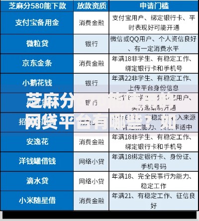 芝麻分670能使用的网贷平台有哪些？如何选择最适合的渠道