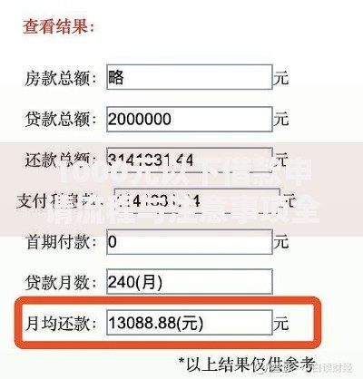 1000元以下借款申请流程与注意事项全解析