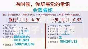 2025贷款大额新口子：政策解析与实操指南
