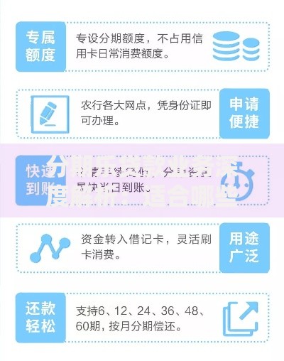 分期乐贷款业务深度解析：适合哪些用户？如何申请？
