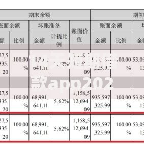 14天短期借款app2025：如何申请？利息多少？安全吗？