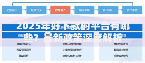 2025年好下款的平台有哪些？最新政策深度解析