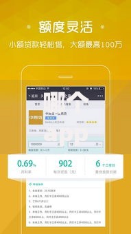 哪个app借款容易通过审核？精选低门槛高通过率平台解析