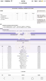 不看征信办信用卡的银行有哪些？这五家可申请