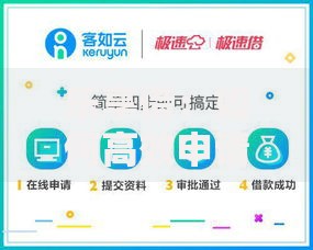 乐享借：如何高效申请低息贷款并保障资金安全？