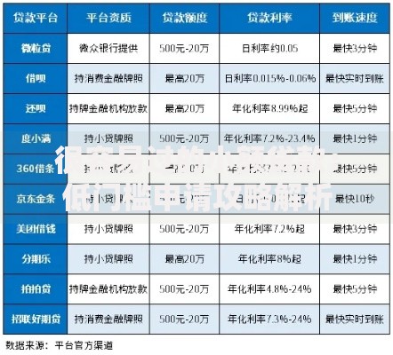 很容易过的小额贷款：低门槛申请攻略解析