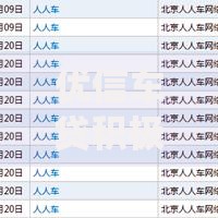 优信车贷积极推进上征信系统：如何影响用户信用与借贷安全？