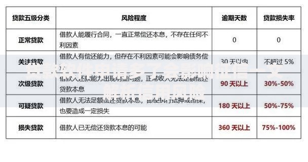 贷款软件申请多了会影响征信一文解析信用风险