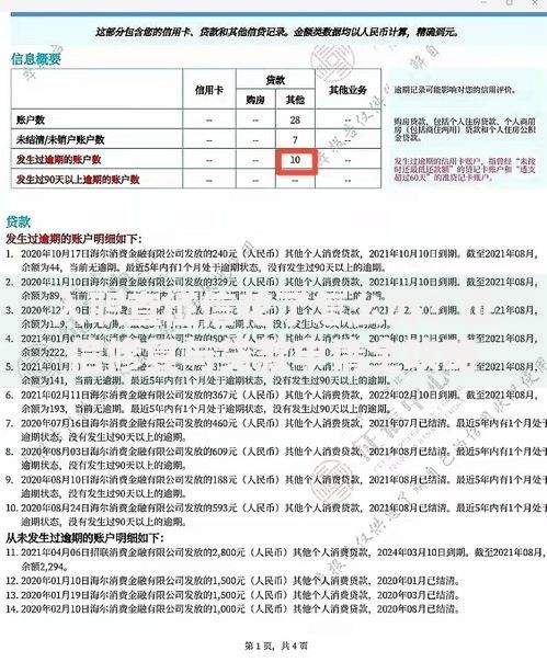 入职查征信花了怎么办？征信修复与贷款申请全攻略