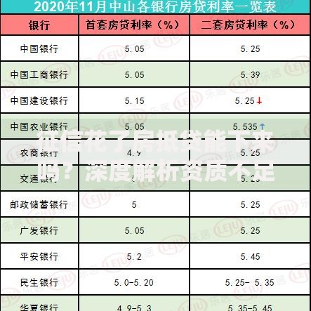 征信花了房抵贷能下来吗？深度解析资质不足的贷款攻略