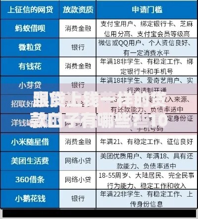 跟贷上钱一样的贷款口子有哪些？10大正规平台推荐