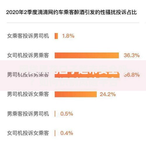 网贷黑花口子超市安全吗？如何识别风险平台